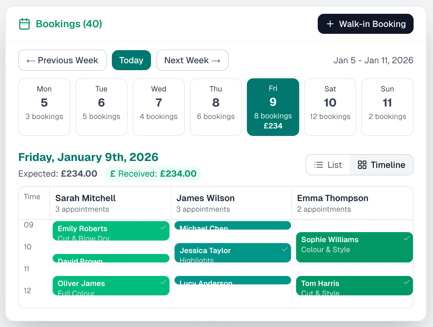Admin calendar with weekly overview and timeline view